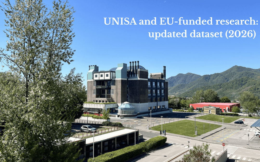 UNISA and EU-funded research: updated dataset (2026)
